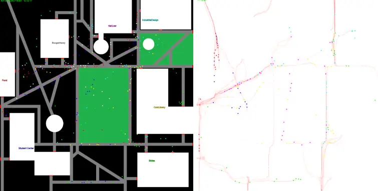 Campus Flow Simulation